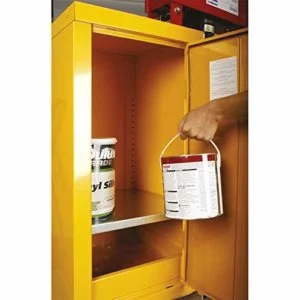 Chemical Storage